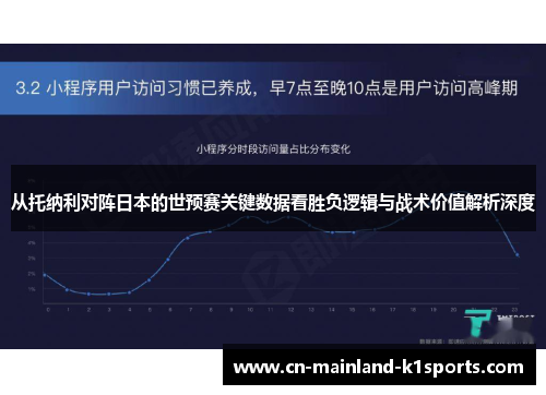从托纳利对阵日本的世预赛关键数据看胜负逻辑与战术价值解析深度